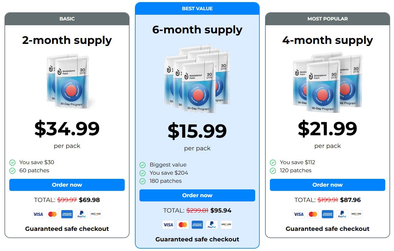 Purisaki Berberine Patch weight loss pricing packages